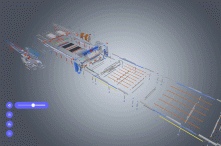 digitales Zwilling