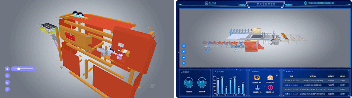 Digital Twin